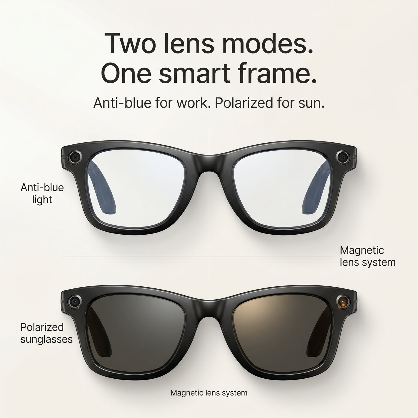 Glance™ AI POV Camera Glasses