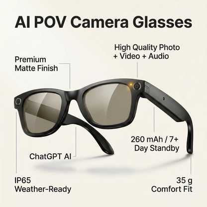 Glance™ AI POV Camera Glasses